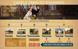 iohannis a pierdut „casa-fabrică-de-bani”