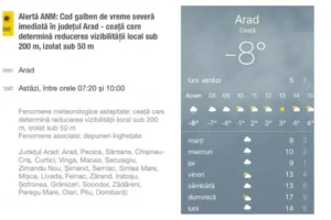 cod galben de vreme severă