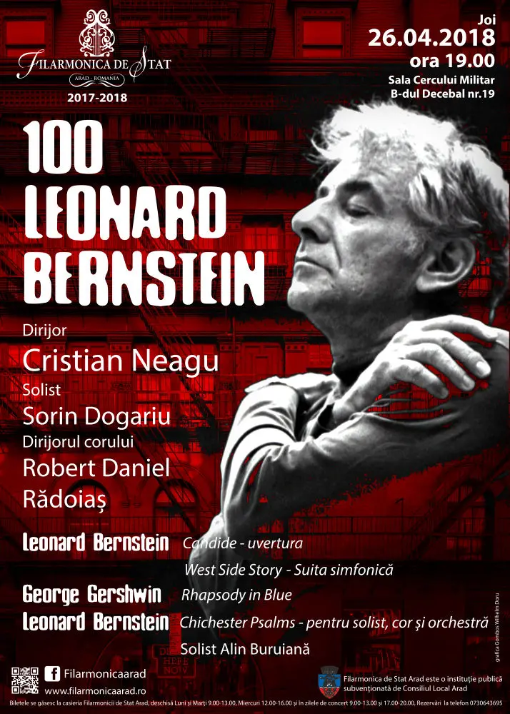 Concertul de joi al Filarmonicii Arad este dedicat „celei mai vizibile personalități a MUZICII Secolului XX”, Leonard Bernstein