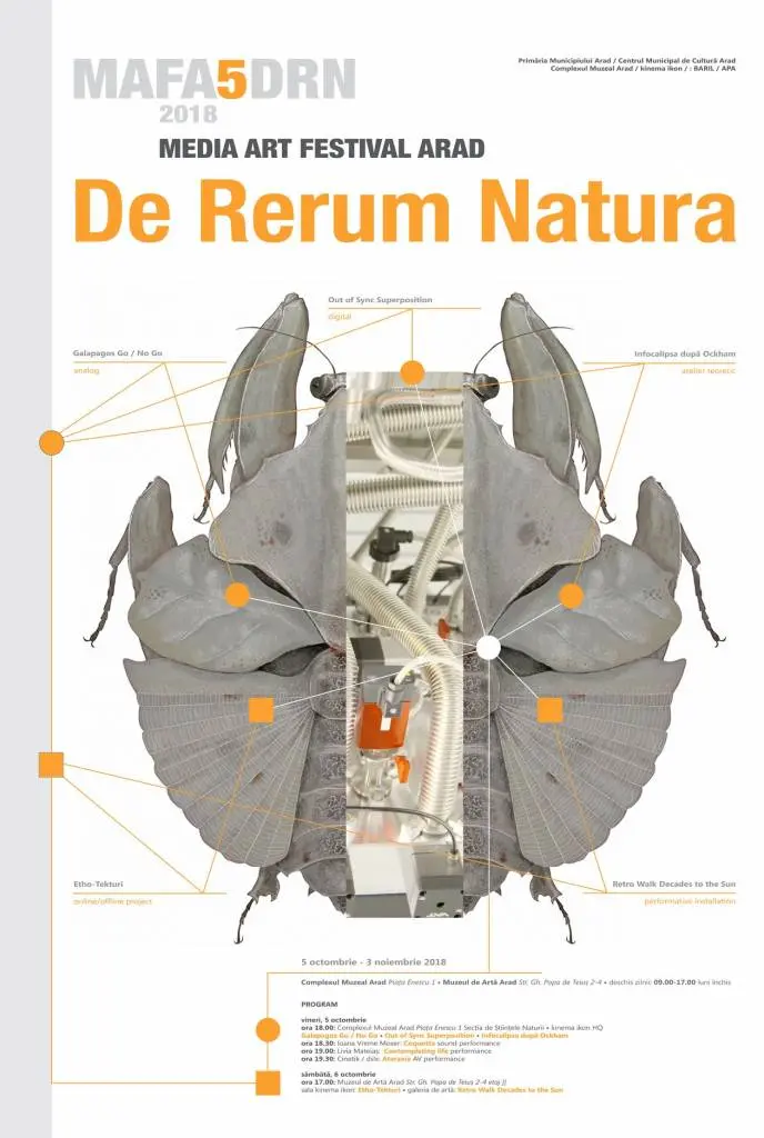 O EXPOZIȚIE non-convențională DE EXCEPȚIE: „De Rerum Natura” la Media Art Festival Arad, 2018, cu NOUL VAL de artiști arădeni în prim-plan