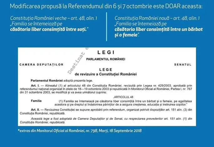REFERENDUMUL pentru FAMILIE. Primăria Arad a primit 165.000 de buletine și panouri pentru a susține această campanie în interesul public