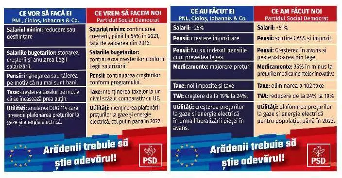 psd