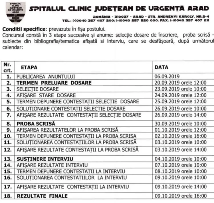 „Stăpâna inelelor rupte”, BAROANA Geanina PISTRU își reface „armata salvării Spitalului Județean Arad” punând o biată „fată de la pagina 5” în funcția de DIRECTOR la Direcţia Gestionare Patrimoniu şi Achiziţii Publice [GALERIE]