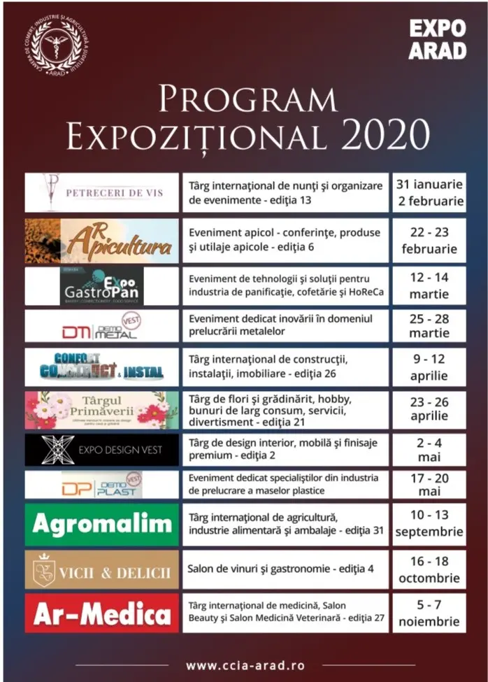 VEZI cele mai importante evenimente în 2020 la Centrul expozițional Expo Arad