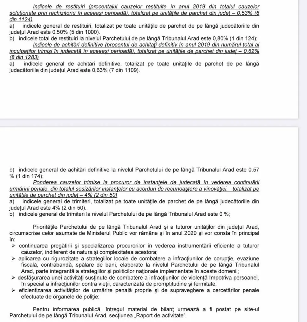 BILANȚUL Parchetului de pe lângă Tribunalul Arad pe anul 2019