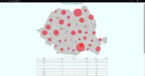 conform datelor oficiale