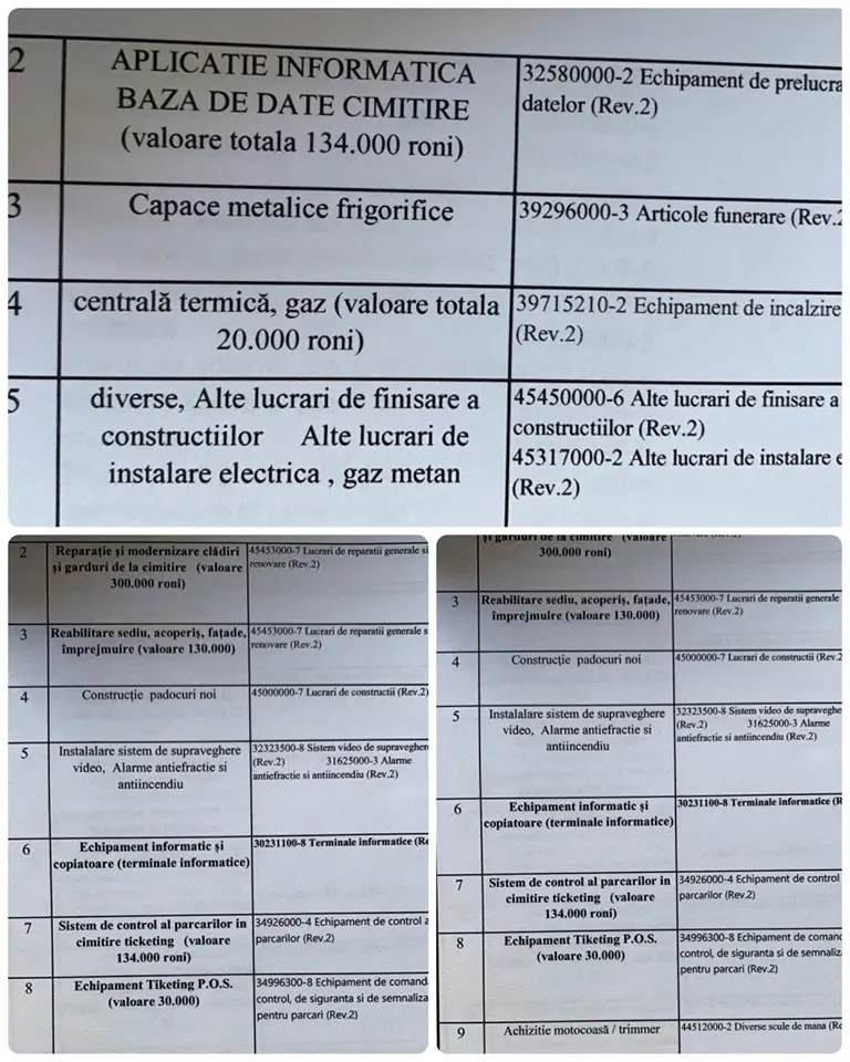 Gospodărirea Comunală Arad a ajuns TERITORIUL unei MAFII POLITICE, condus tiranic de FINUL Tiberiu CIUL, supervizat de NAȘA Geanina PISTRU și protejat de MARELE PARTID