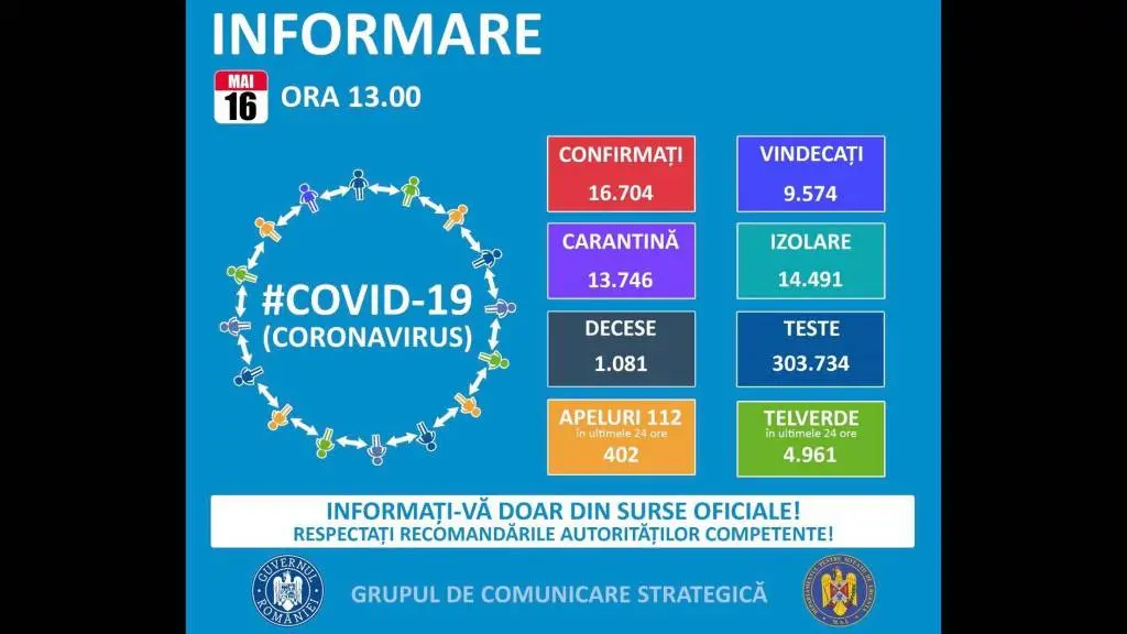 informare 16 mai