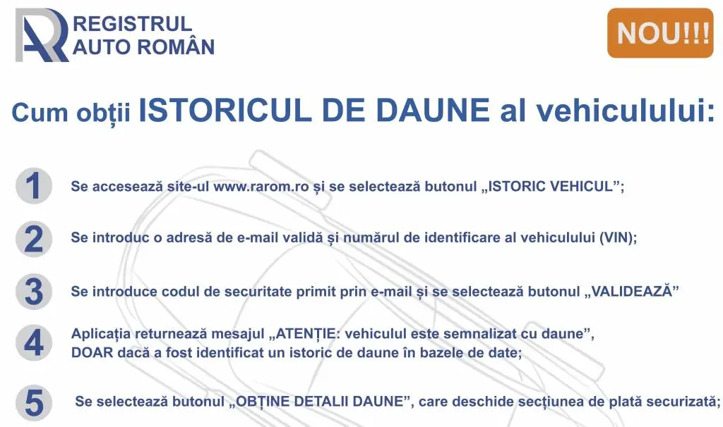 principala etape istoric daune