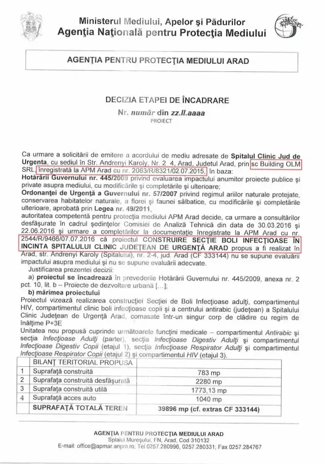 [ACTUALIZARE 3] „Proaspetei” Florina Ionescu i s-a pus pata pe „vechiul” George Pribac ca și cum el ar fi „inamicul nevăzut-necunoscut” al Spitalului Județean Arad!