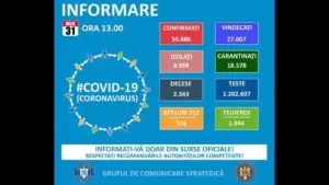 noi măsuri de prevenirea