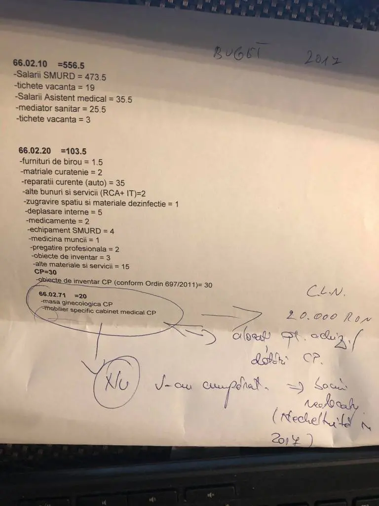 Orașul Nădlac nu are CENTRU DE PERMANENȚĂ funcțional pentru că primarul Radu Mărginean nu vrea să mute de acolo biroul ȘEFULUI „SERVICIU BUGET”. Pavel Gondec zice că el nu se opune... dar însăși realitatea îl contrazice!