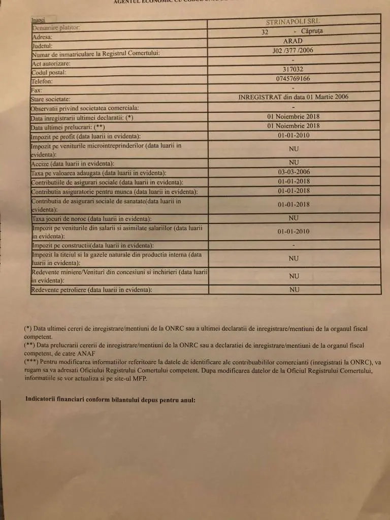 Firmele lui Vucu Ionel-Paul, candidatul PNL pentru demnitatea de primar la BÂRZAVA, au cumpărat 80% din masa lemnoasă a comunei cu largul concurs al cumnatului-șef-de-post... [DOCUMENTE]