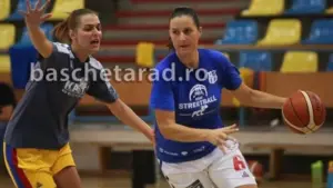 de la fcc baschet arad
