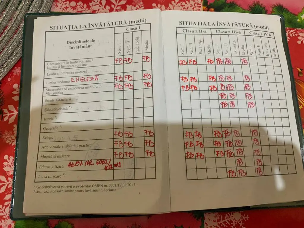 Un gest pe cât de UMAN pe atât de NECESAR în aceste vremuri blestemate... pentru o fetiță de „FOARTE BINE” la toate materiile