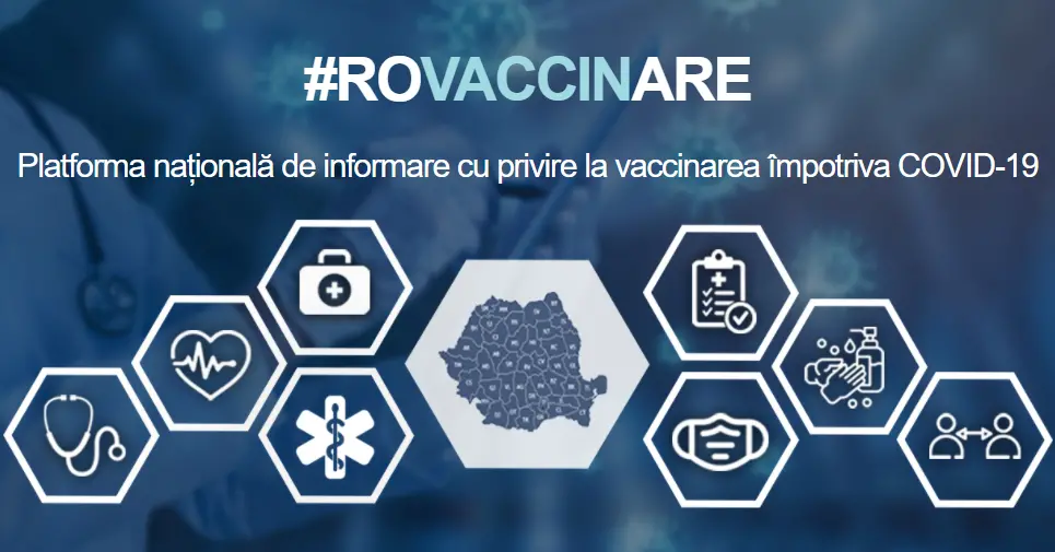 vaccinare coronavirus
