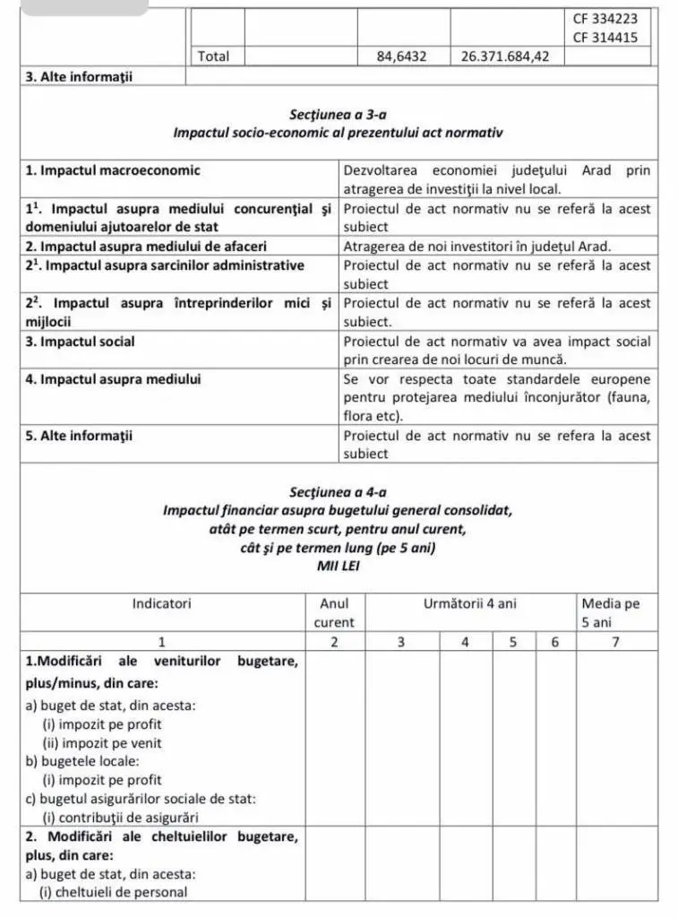Investițiile în Aeroportul Arad - un subiect de răfuieli politice inutile, gargară penibilă și ALUNGAREA INVESTITORILOR