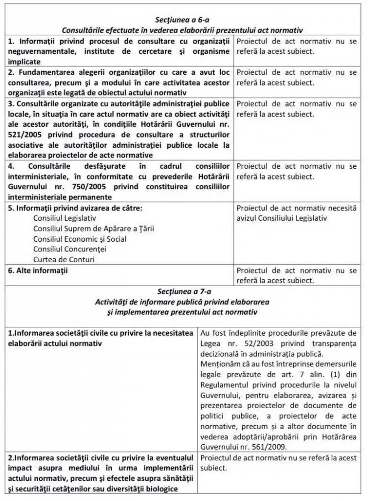 Investițiile în Aeroportul Arad - un subiect de răfuieli politice inutile, gargară penibilă și ALUNGAREA INVESTITORILOR