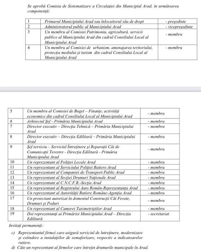 Mulți arădeni nu au „liniște” nici în somn. De fapt, nici nu dorm pentru că nu au „LINIȘTE”! Iar acest „festival local al insomniei” este organizat cu largul concurs al AUTORITĂȚILOR! [AUDIO]