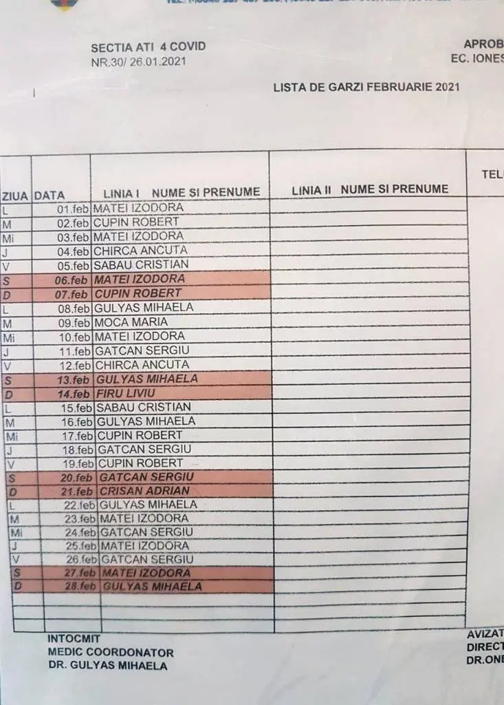 Spitalul Județean Arad e un FOCAR DE COVID! „Blonda care amenință pacienții cu datul în judecată e CUCUVEAUA, iar chelbosul e DRICARUL” - ne scriu cadrele medicale revoltate
