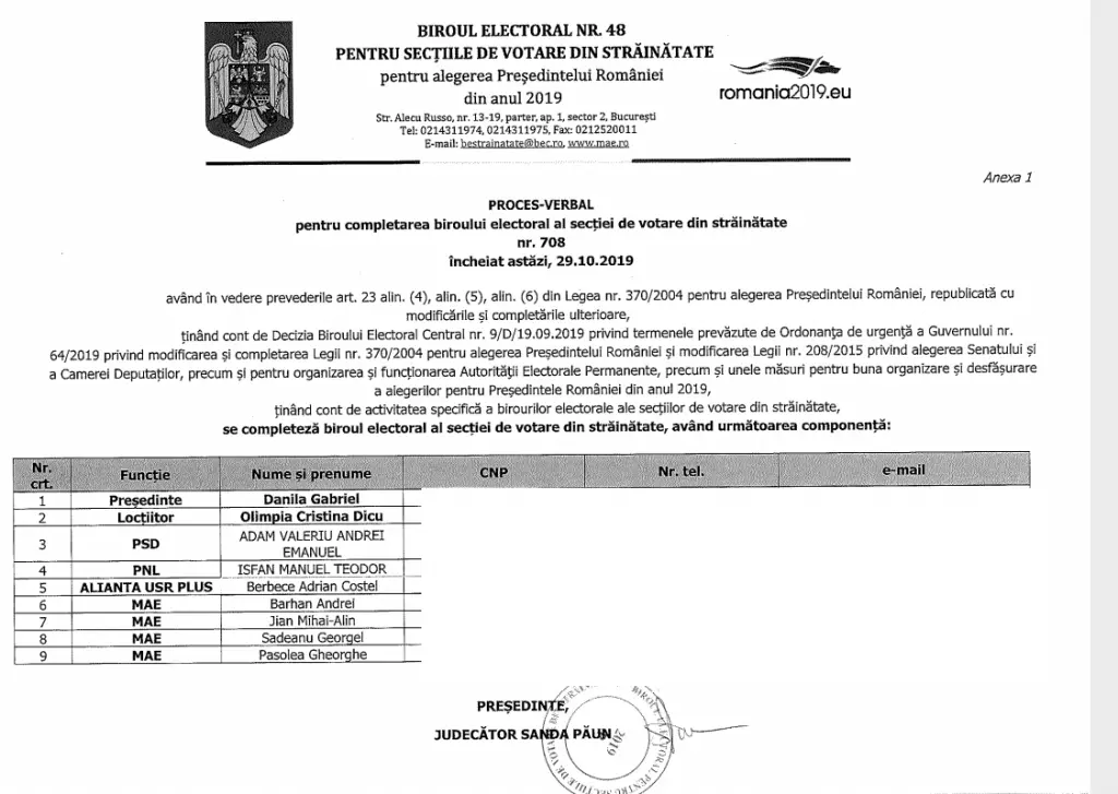 Fabulosul parcurs al genialului schizofren autodidact ISFAN Manuel Teodor: „consulul”, „polițistul”, „profetul”... CE VREA EL! Histrionul care i-a detronat pe Mișu Moacă și Aristotel la doar 22 de ani