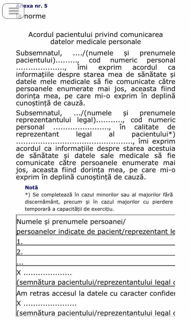 O Sinteză a DREPTURILOR PACIENȚILOR, conform legislației în vigoare