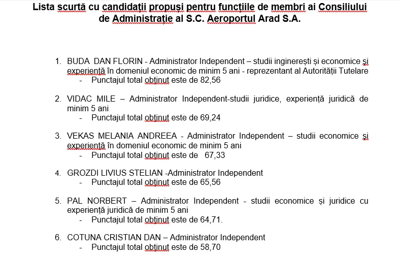 COD GALBEN de pile, nepotisme și relații în NOUL Consiliu de Administrație al Aeroportului Arad