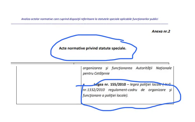 „La dosarul profesional al domnului director Toma Adrian NU se află certificatul de absolvire”... dar ilegalitatea asta nu-l împiedică să rămână pe funcție