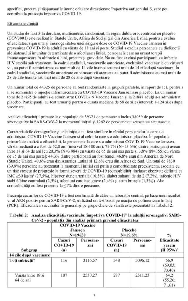 Prospectul VACCINULUI JANSSEN [DOCUMENT]