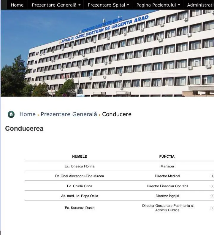 Cine sunt RESPONSABILII DIRECȚI de calitatea actului medical și manageriatul Spitalului Județean Arad? (1)