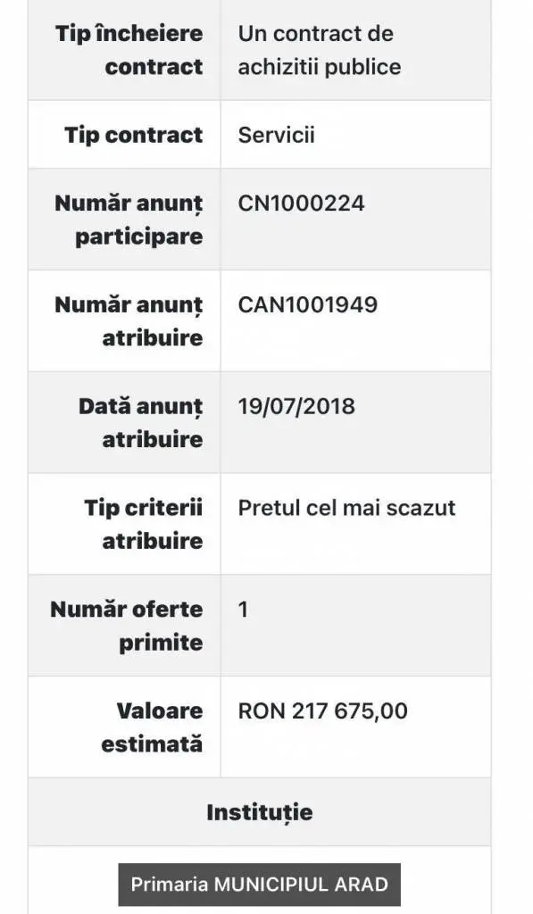 „Intrările în Arad” - o altă țeapă (309.508,77 lei) care ne face orașul de rușine!