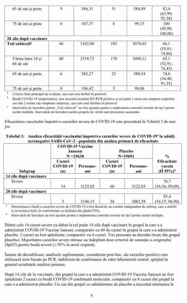 Prospectul VACCINULUI JANSSEN [DOCUMENT]