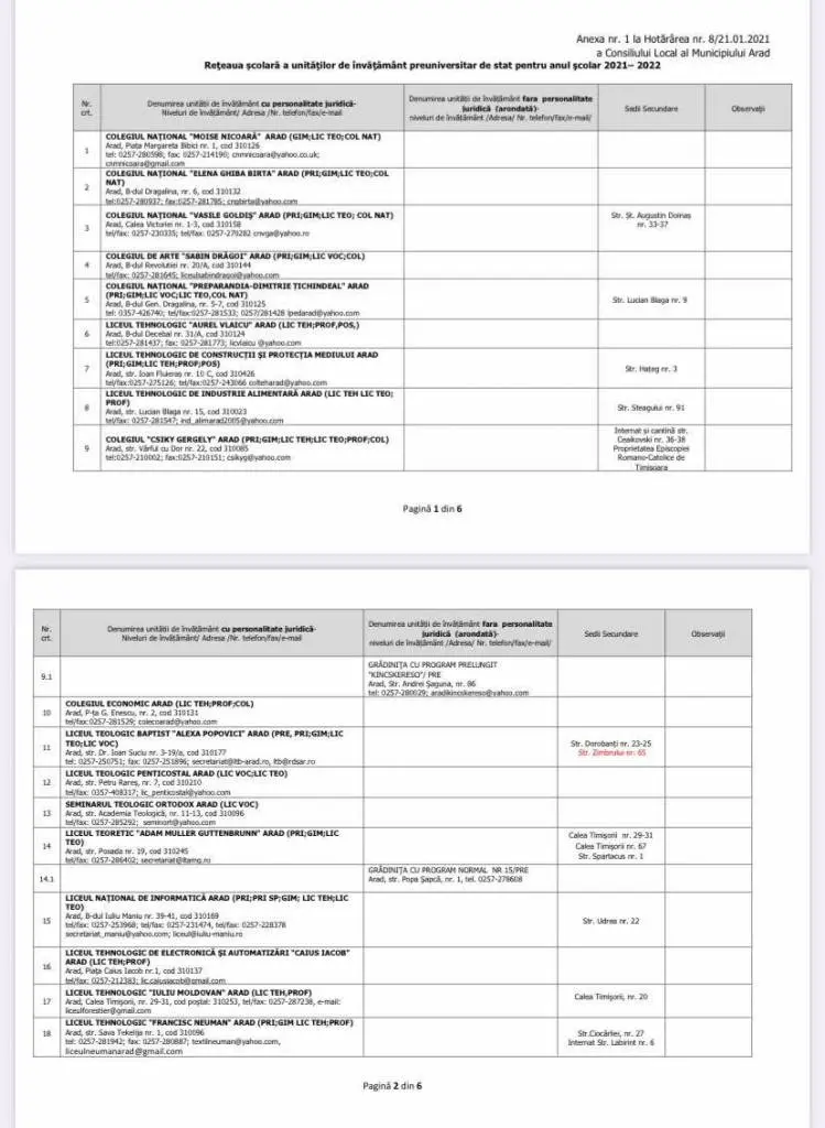 Struțo-cămila (ARĂDEANO-COREEANĂ?!) propusă de Inspectoratul Școlar și agreată de Primărie generează REVOLTĂ. Se vrea un „Liceu electro-mecanic de transporturi-construcții și protecția mediului Arad". A fost lansată o PETIȚIE pentru păstrarea locației Liceului „Aurel Vlaicu” și în CLM se va dezbate un proiect de hotărâre privind modificarea rețelei școlare