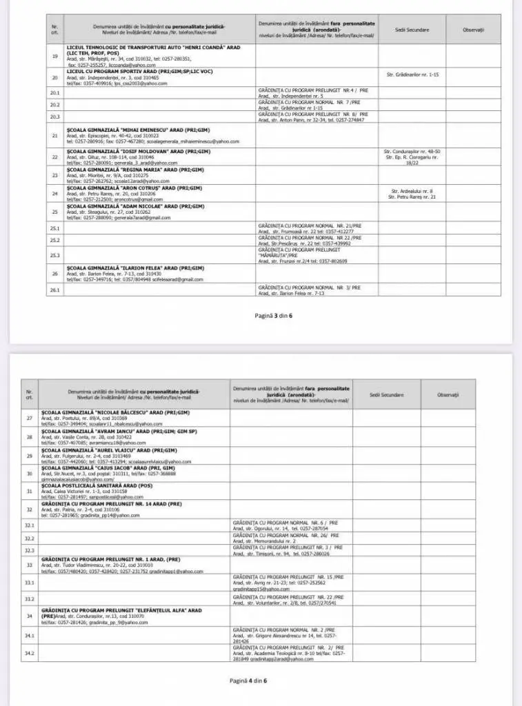 Struțo-cămila (ARĂDEANO-COREEANĂ?!) propusă de Inspectoratul Școlar și agreată de Primărie generează REVOLTĂ. Se vrea un „Liceu electro-mecanic de transporturi-construcții și protecția mediului Arad". A fost lansată o PETIȚIE pentru păstrarea locației Liceului „Aurel Vlaicu” și în CLM se va dezbate un proiect de hotărâre privind modificarea rețelei școlare