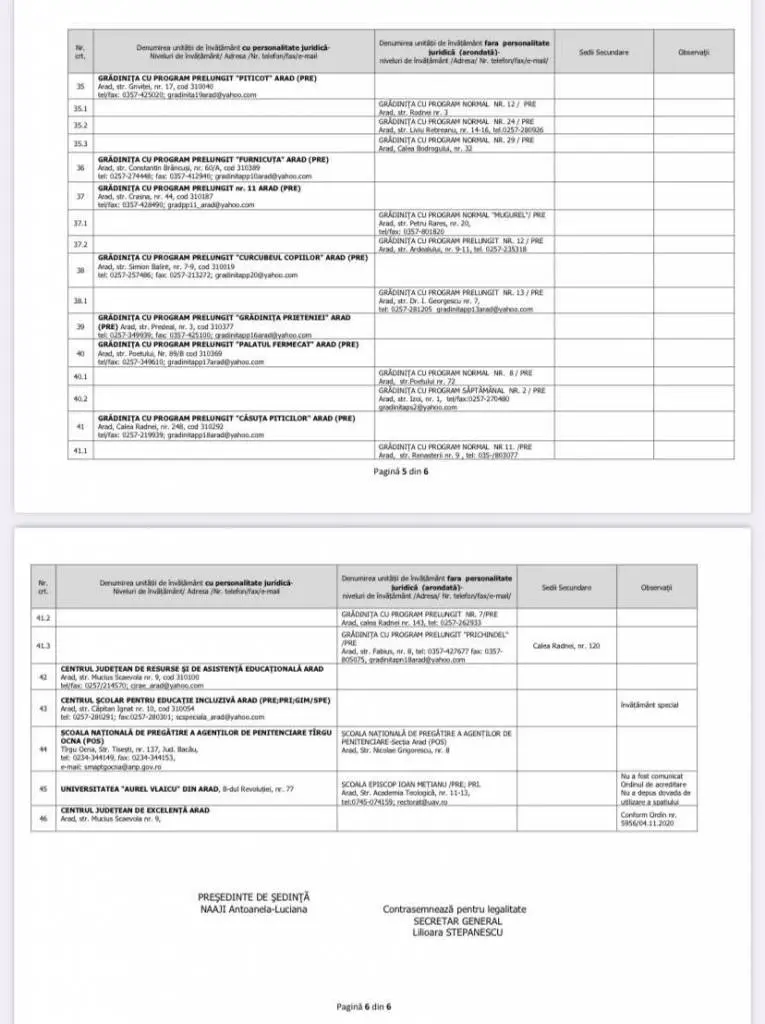 Struțo-cămila (ARĂDEANO-COREEANĂ?!) propusă de Inspectoratul Școlar și agreată de Primărie generează REVOLTĂ. Se vrea un „Liceu electro-mecanic de transporturi-construcții și protecția mediului Arad". A fost lansată o PETIȚIE pentru păstrarea locației Liceului „Aurel Vlaicu” și în CLM se va dezbate un proiect de hotărâre privind modificarea rețelei școlare