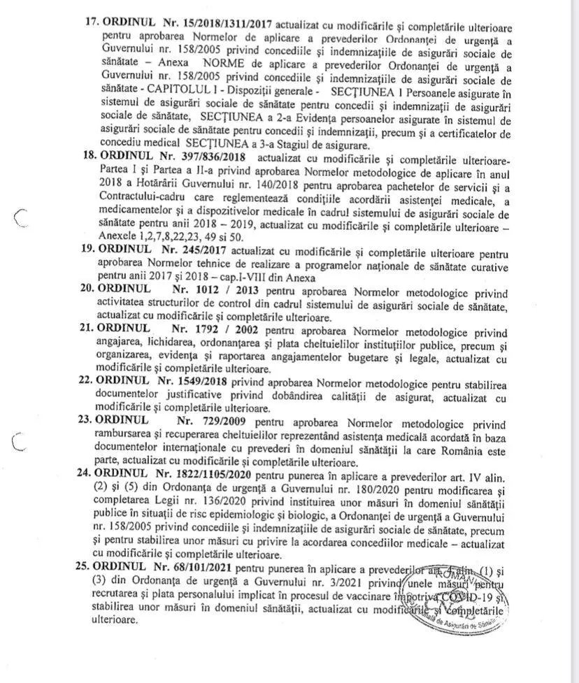 O nouă sesiune de concurs pentru ocuparea funcțiilor vacante de Director General la CAS va avea loc în 16 iunie