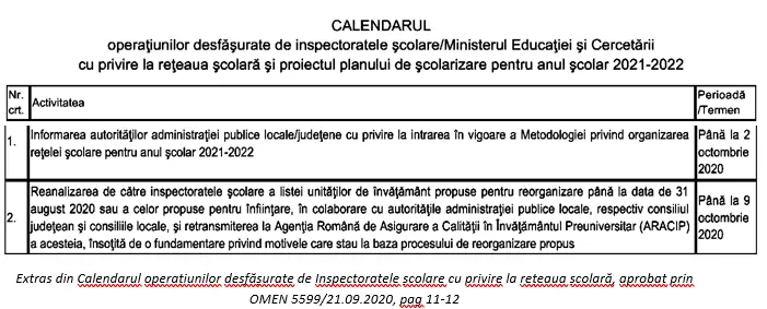 [ACTUALIZARE] Deși a fost retras de pe ordinea de zi proiectul de hotărâre, raportul de specialitate pe care a fost fundamentat este demontat, afirmație cu afirmație, de către Consiliile Profesorale a două dintre liceele vizate de desființare