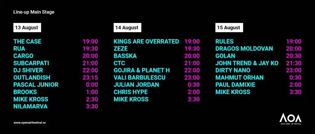 [ACTUALIZARE] Arad Open Air Festival - PROGRAMUL COMPLET