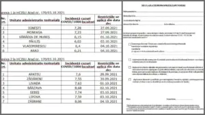 revenim la „normalul” anticipat