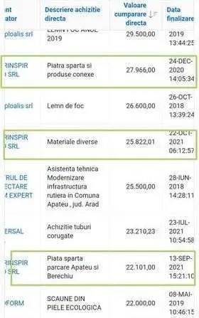 [ACTUALIZARE] IPJ Arad a ieșit cu PRECIZĂRI legate de furtul „banilor din țigările polițiștilor” de la APATEU. „S-au descoperit mai multe articole de îmbrăcăminte pe care aceștia le-ar fi folosit la comiterea faptei” - este „proba-probelor”