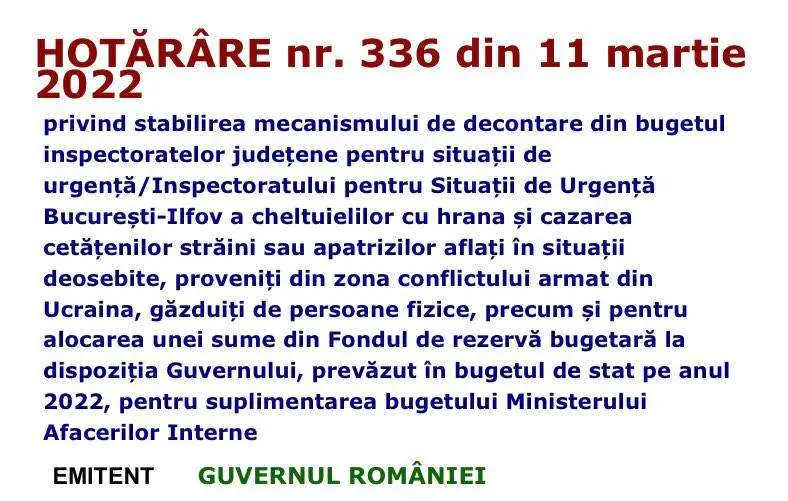 norme decontare cheltuieli refugiati