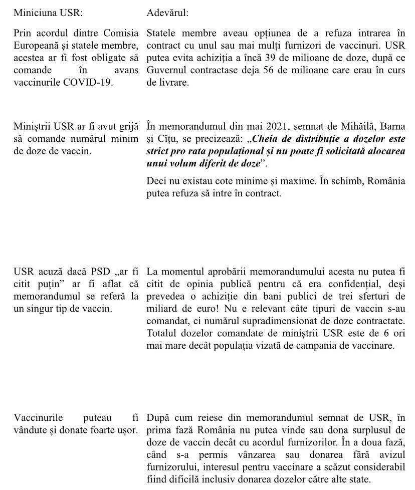 Mihai Fifor: USR minte pentru a-și ascunde culpa în scandalul achiziției iresponsabile de vaccinuri COVID-19
