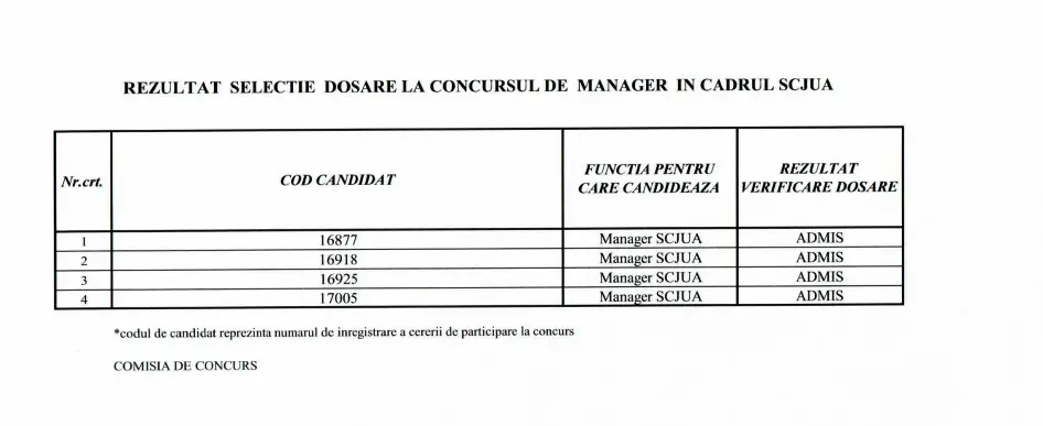 [ACTUALIZARE] „Doamna manager 17005” să-i zicem de-acum economistei Florinei Ionescu - și baftă la plătit datoriile, mai ales cele față de pacienții Spitalului Județean Arad!