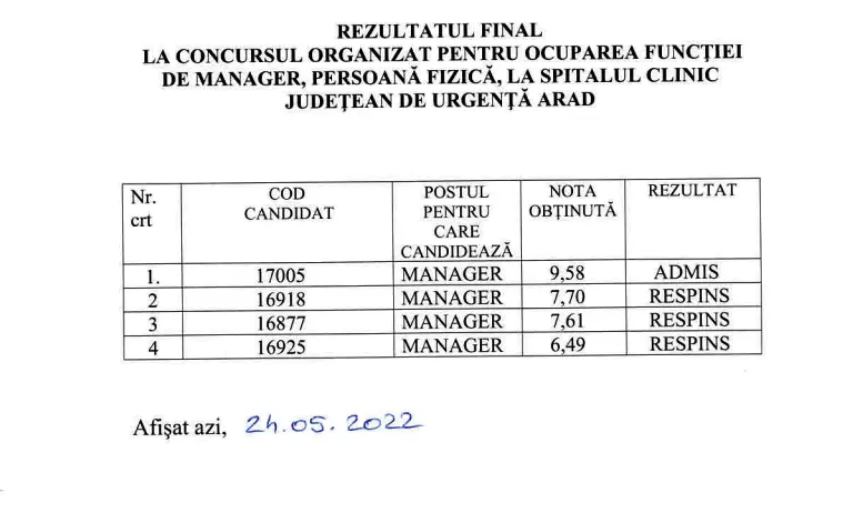 [ACTUALIZARE] „Doamna manager 17005” să-i zicem de-acum economistei Florinei Ionescu - și baftă la plătit datoriile, mai ales cele față de pacienții Spitalului Județean Arad!