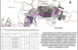 hotărârea de guvern privind exproprierile