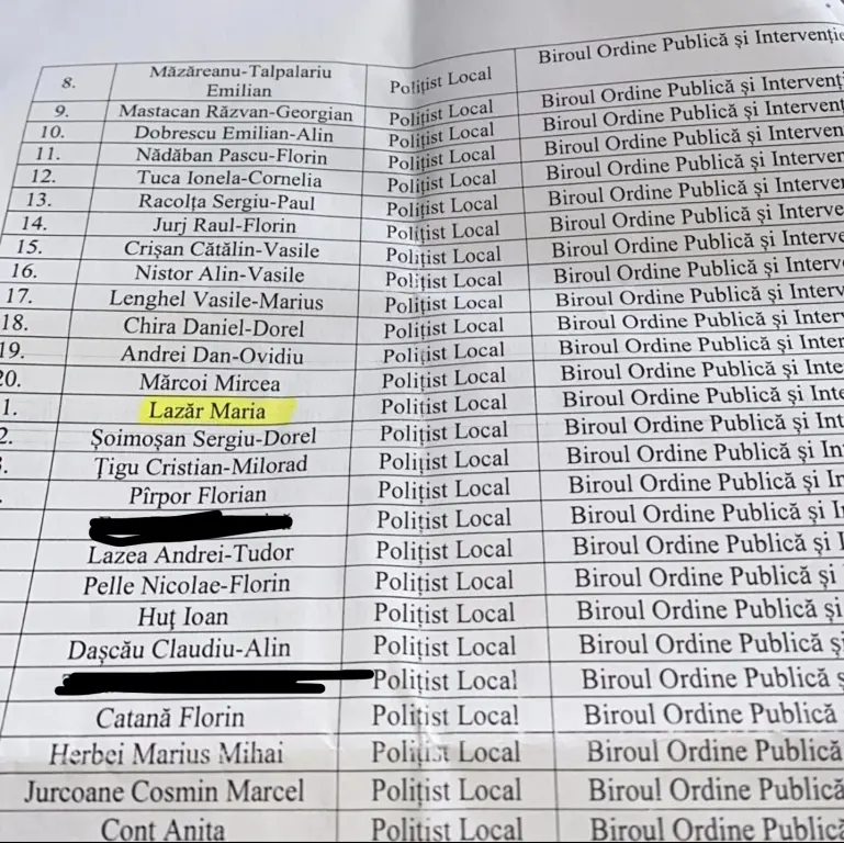 Am descoperit CEL MAI INUTIL BIROU DIN ARAD. Se numește BOPI, e înființat pe lângă lege, are 28 de angajați și, într-un an, nu a avut NICIO ACTIVITATE!