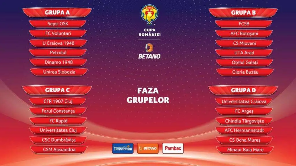 UTA și-a aflat adversarii și programul complet al partidelor din grupa Cupei României