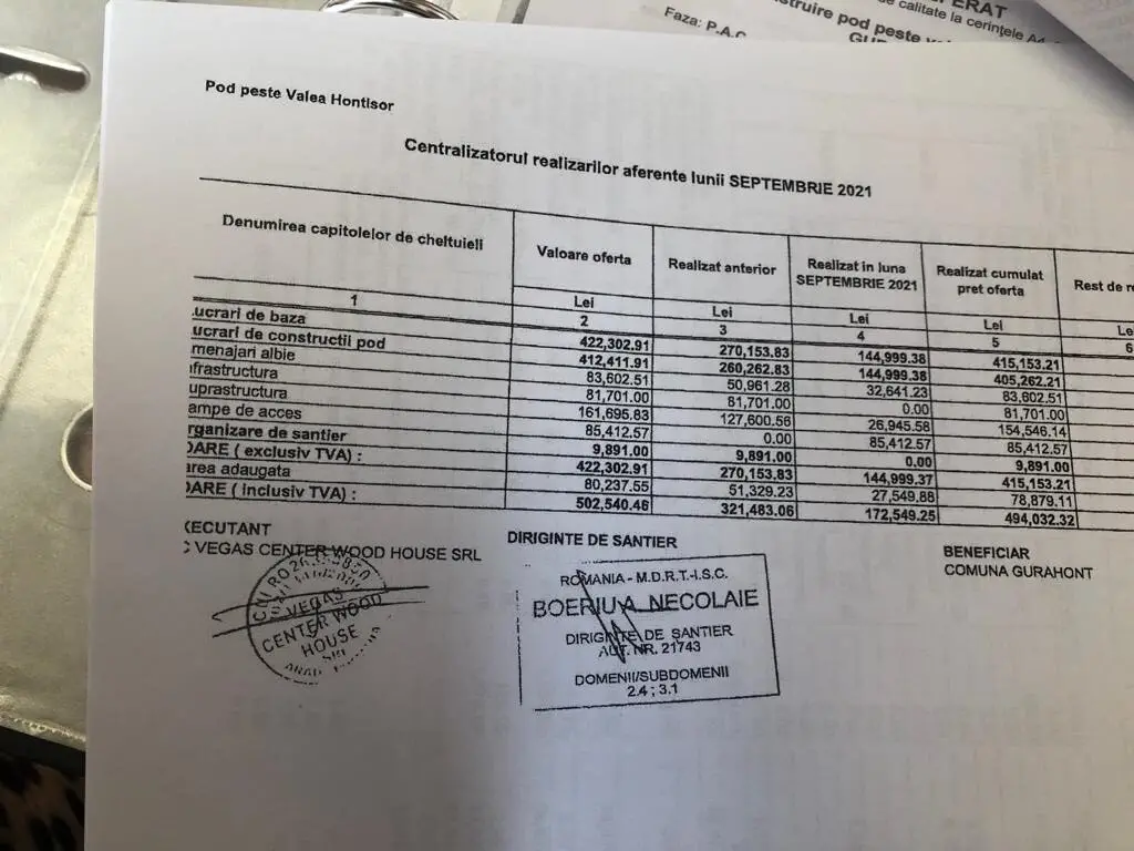 [ACTUALIZARE 2] Altă PREMIERĂ! CAUZA „Doamna Florea vs. Primăria Comunei Gurahonț” l-a urcat, pe cel mai inutil pod din Țara Moților, pe primul judecător din istoria contemporană care a efectuat o CERCETARE LA FAȚA LOCULUI
