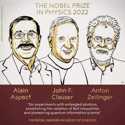 NOBEL-ul pentru FIZICĂ le-a fost acordat cercetătorilor Alain Aspect, John Clauser și Anton Zeilinger care au făcut saltul în METAFIZICĂ, punând bazele unei noi ere a TEHNOLOGIEI CUANTICE