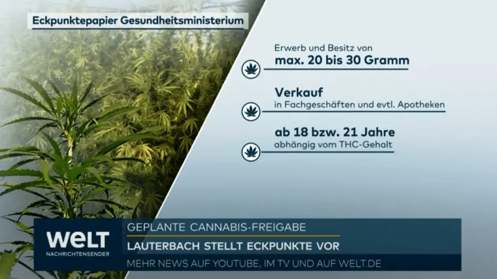 germania cannabis legal